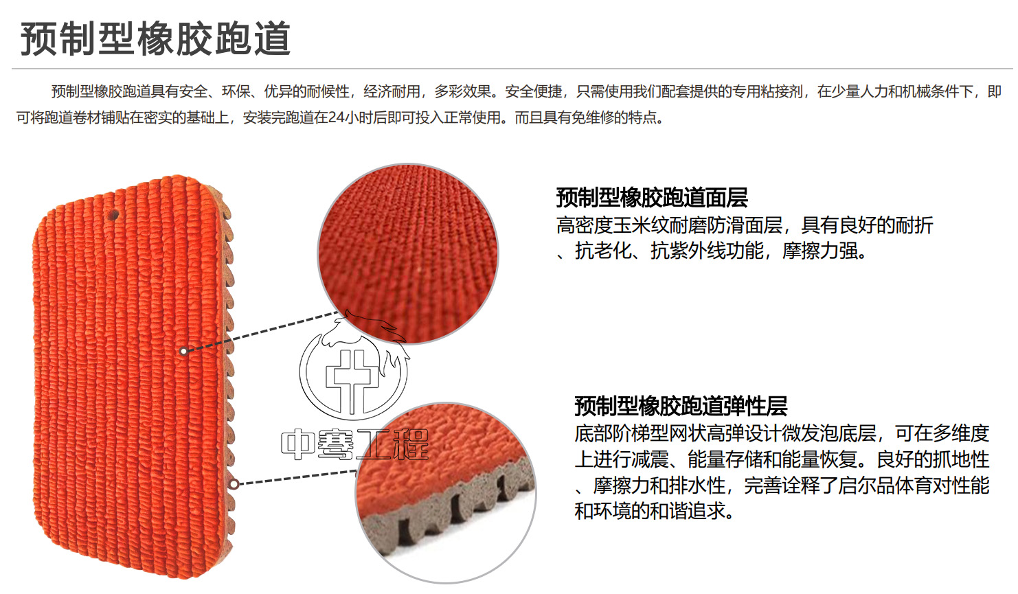 預(yù)制型塑膠跑道