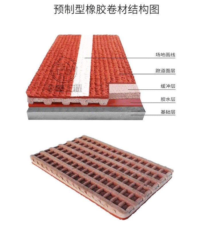 預(yù)制型塑膠跑道